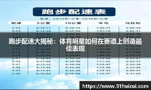 跑步配速大揭秘：体育明星如何在赛道上创造最佳表现