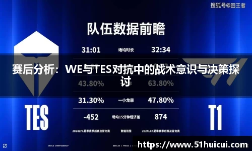 赛后分析：WE与TES对抗中的战术意识与决策探讨
