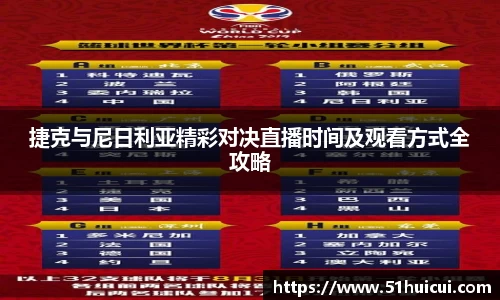 捷克与尼日利亚精彩对决直播时间及观看方式全攻略